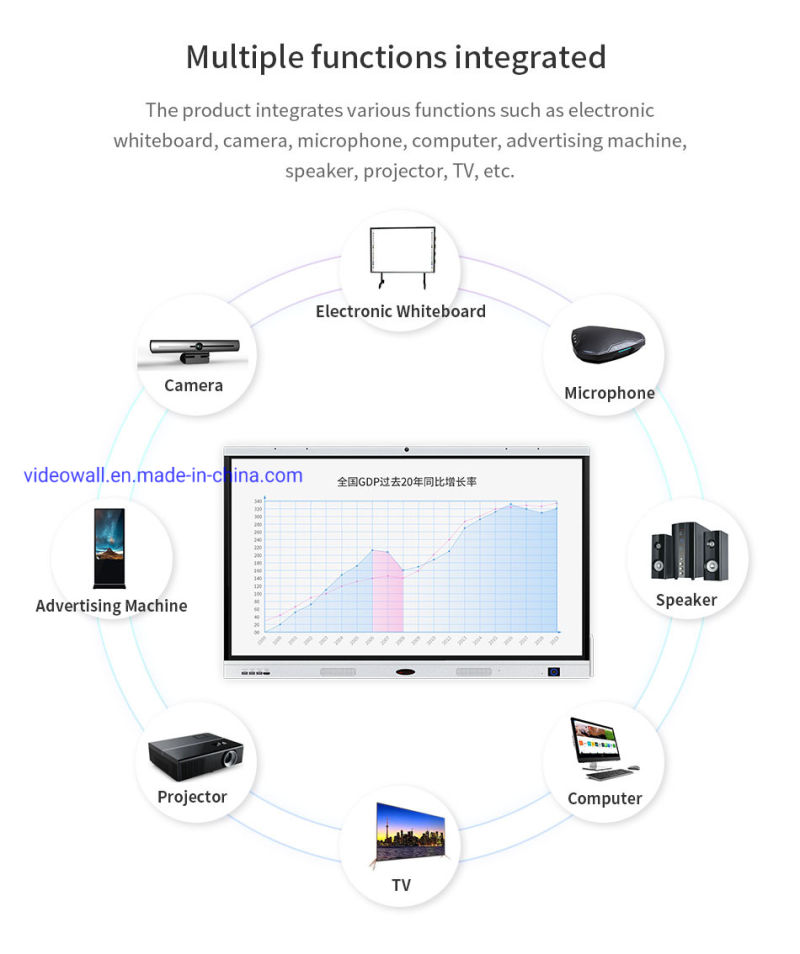 86" 98" 4K Android 8.0 interactive flat panel For office