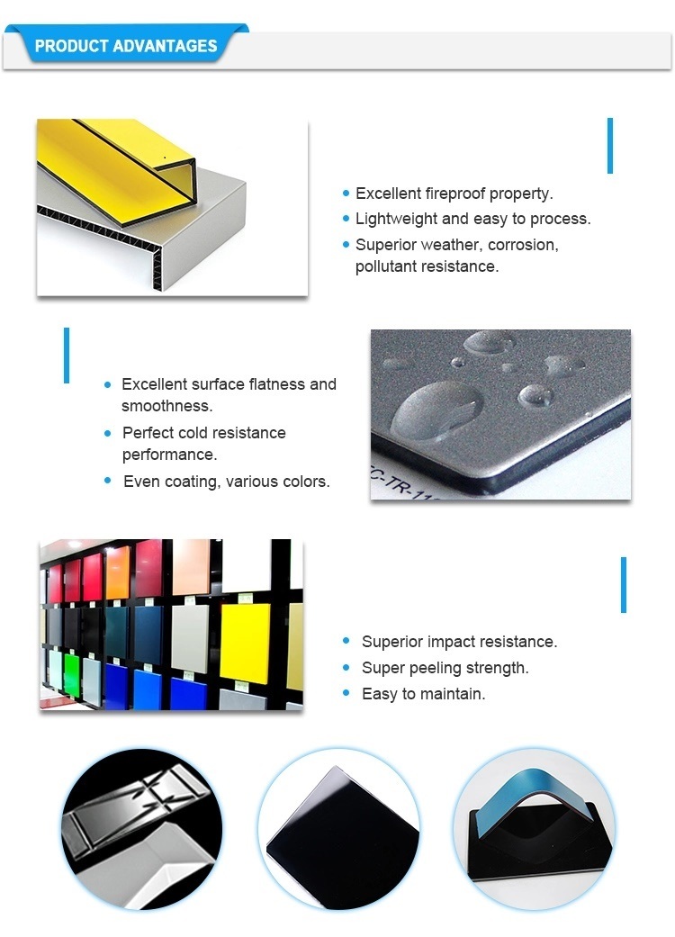 Linyi Factory Price 3mm Interior PE Coating ACP Sheet