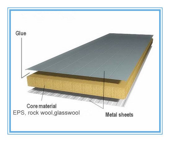 Insulation Board EPS Expanded Polystyrene Sandwich Panel Temporary Warehouse