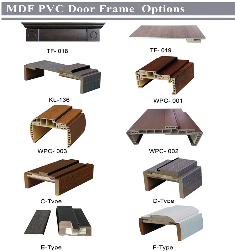 MDF PVC Film Sandwich Panel Door