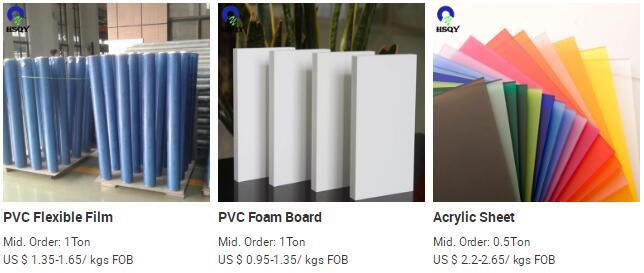 165mm PVC Blister Pack Film PVC Normal Blue Film