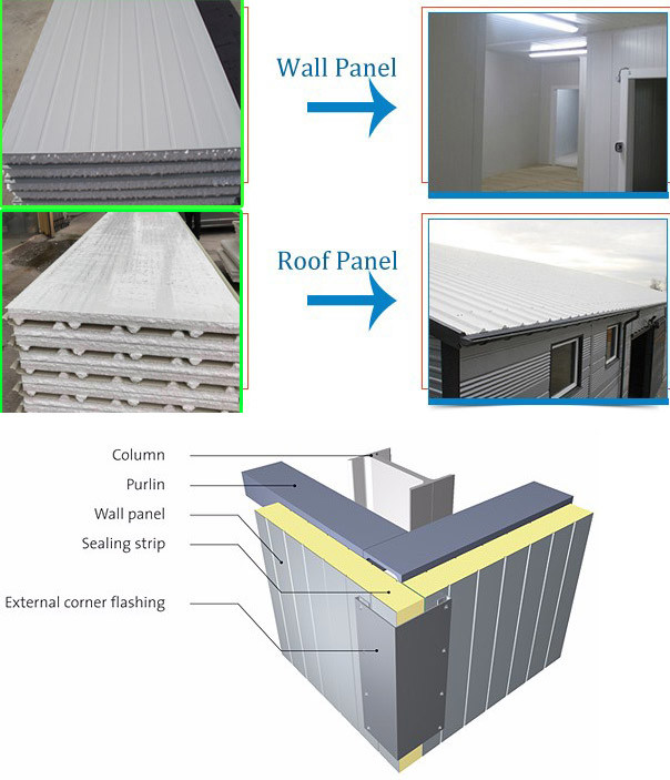 970mm Color Steel Sheet Polyurethane Sandwich Panel for Warehouse