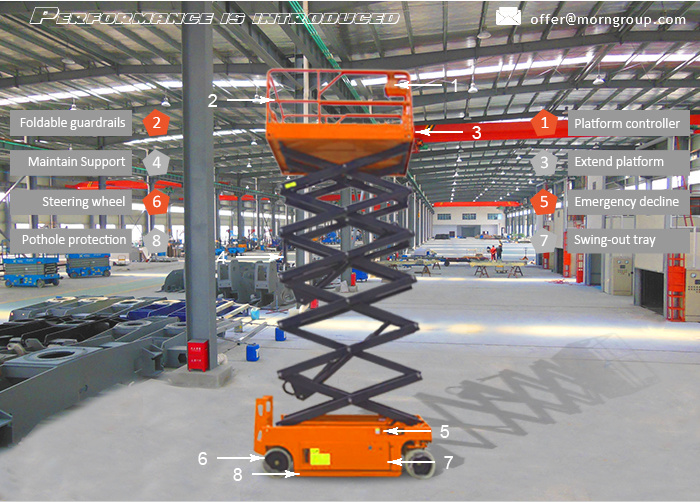 Self-Propelled Hydraulic Scissor Elevating Platform Height to 12m