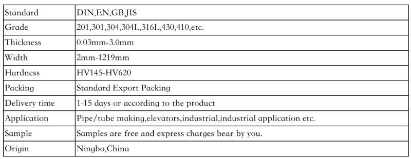 AISI 301 En1.4310 Stainless Steel Properties, Type 301 Full Hard Ss Grade Spring (UNS S30100)