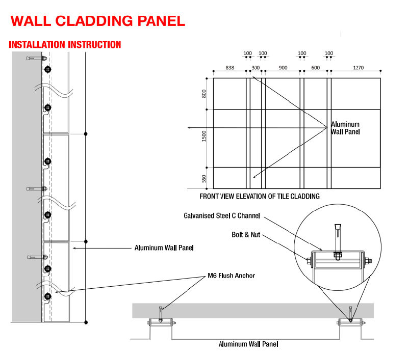 Indoor and Outdoor Decoration Aluminum Facade Cladding Panel System