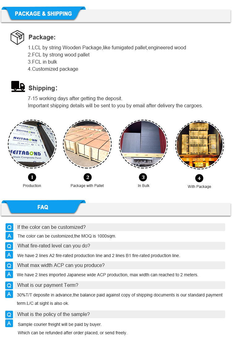 NEITABOND B1 Fireproof Aluminum Composite Panel for ACP Wall Cladding