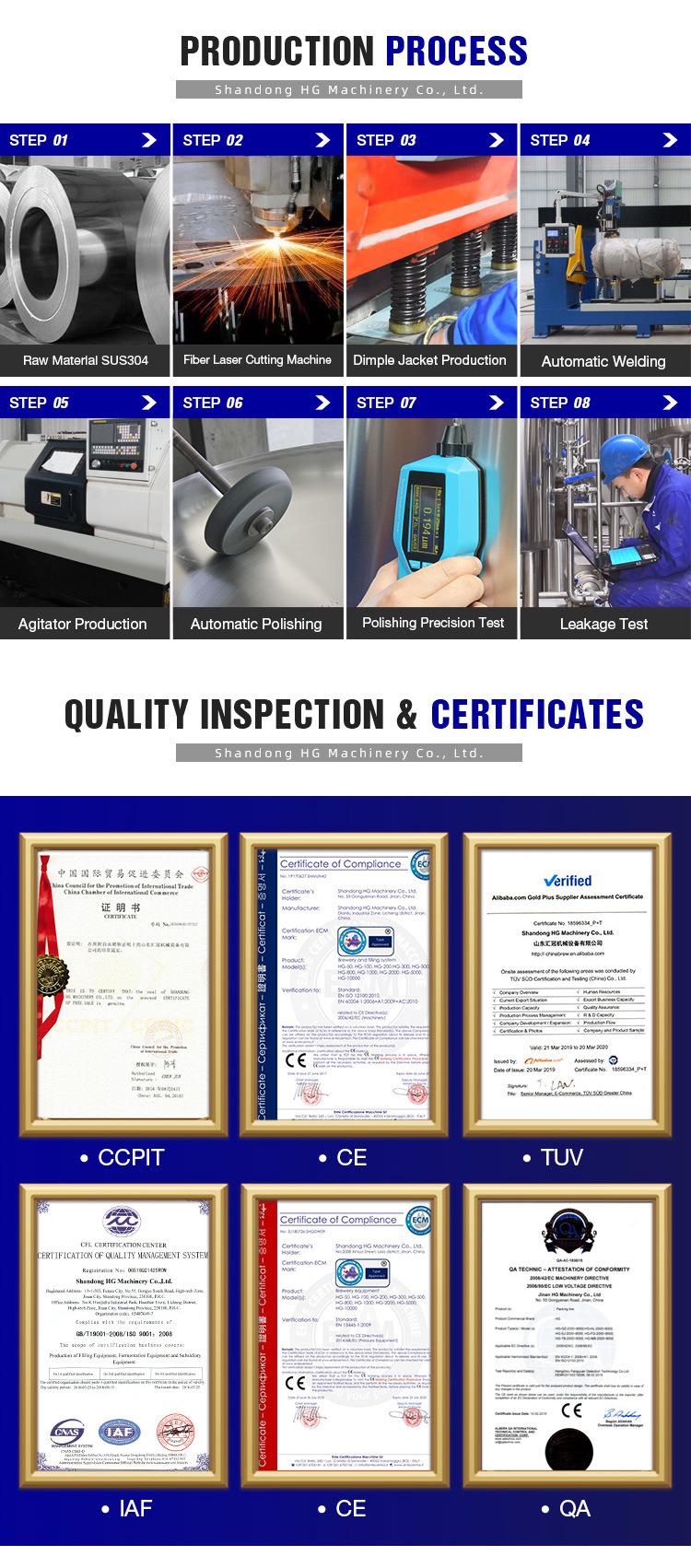 5bbl Beer Brewing Equipment Brewmaster Brewing Equipment Beer Brewery Equipment