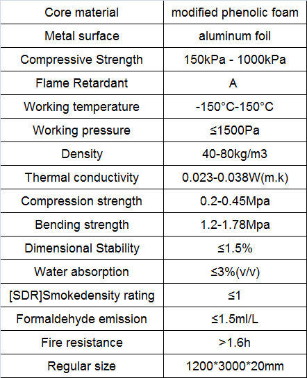 Good Properties Phenolic Board Laminated Sheet