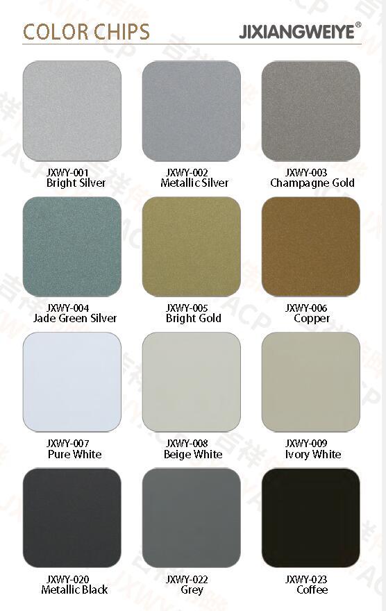 Cheap Price for 3mm Brushed Aluminum Composite Boards/Acm/ACP