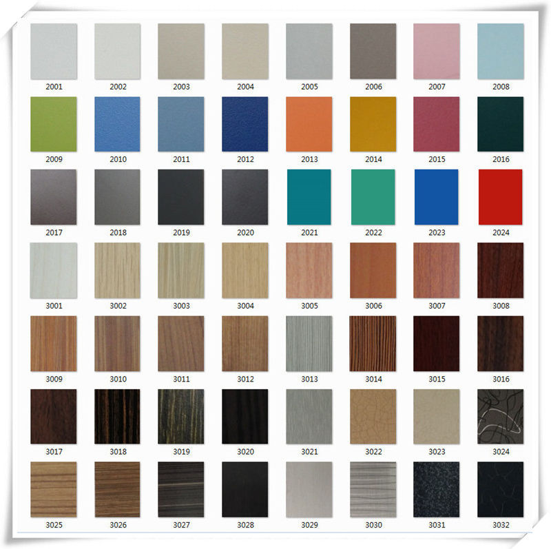 Solid Color HPL Laminate Sheets in Different Thickness