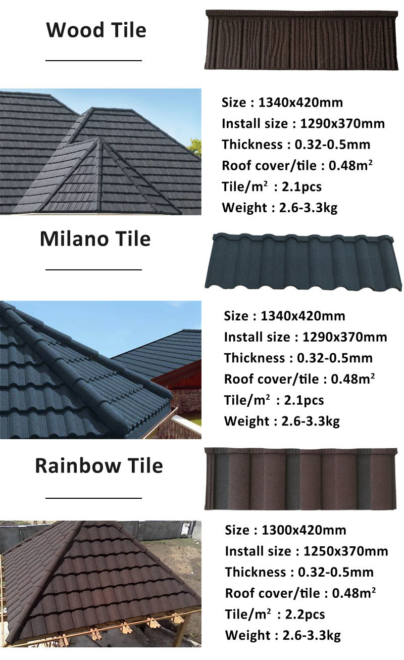 Galvanized Roof Sheet Classical Type Stone Coated Metal Roof Tile