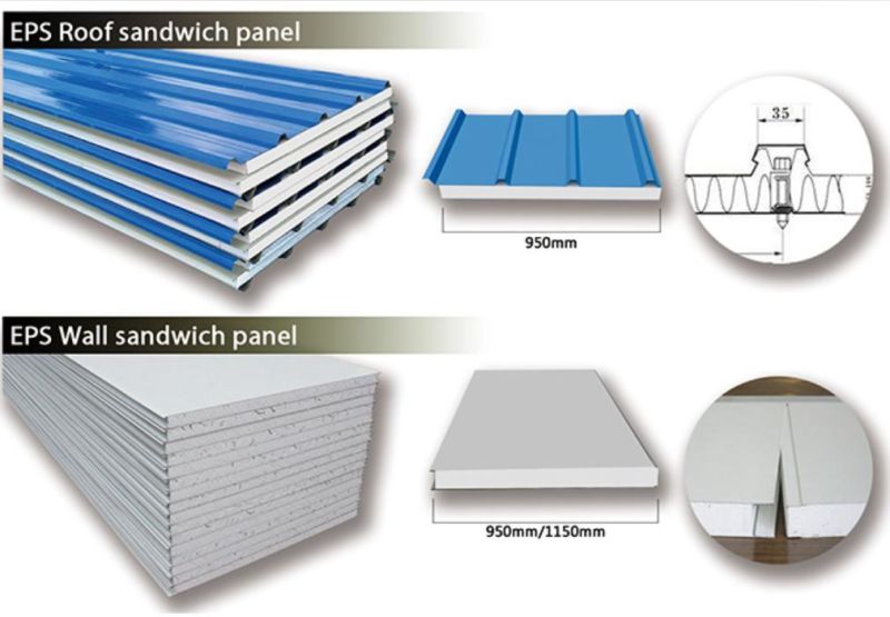 Eco-Friendly Lightweight EPS Exterior Sandwich Wall Panel