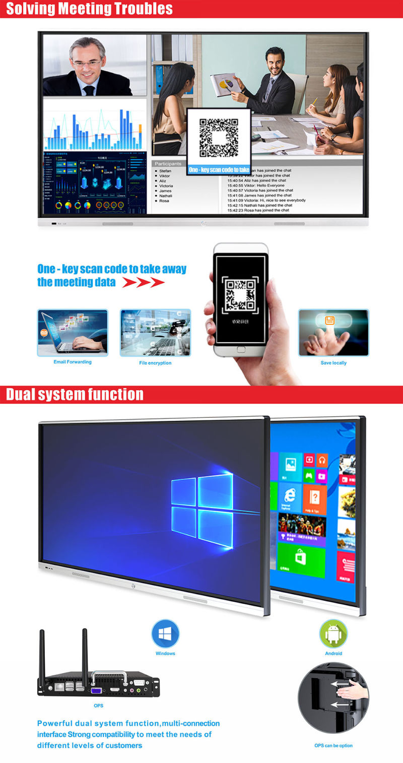 T6 Series Nesting 55 Inch SKD Android 8.0 Infrared Touch Screen Conference Interactive Flat Panel