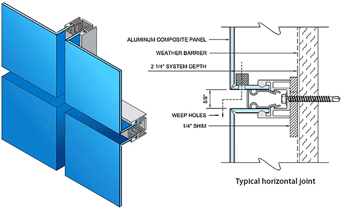 Fireproof Interior PE Coating Aluminum Core Composite Panel