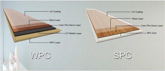 Click Together Wood Effect PVC Waterproof Laminate Flooring