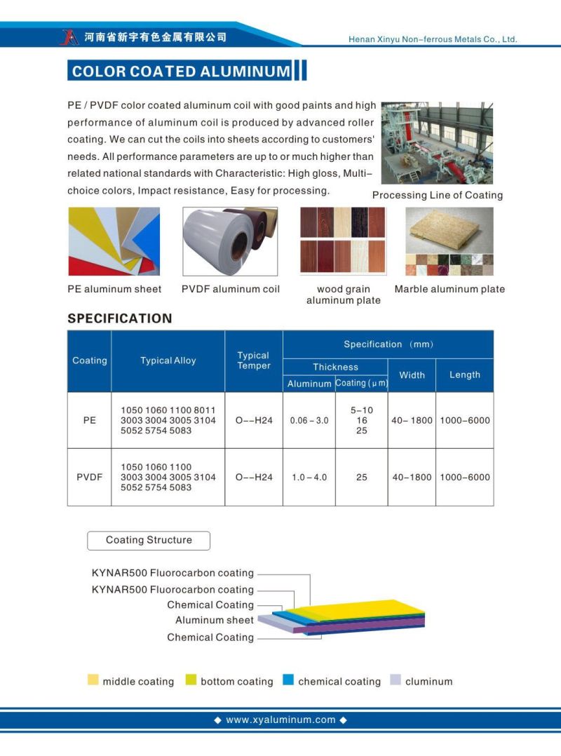 Pre-Painted Colour Coated Aluminium/Aluminum Sheet Plate for ACP