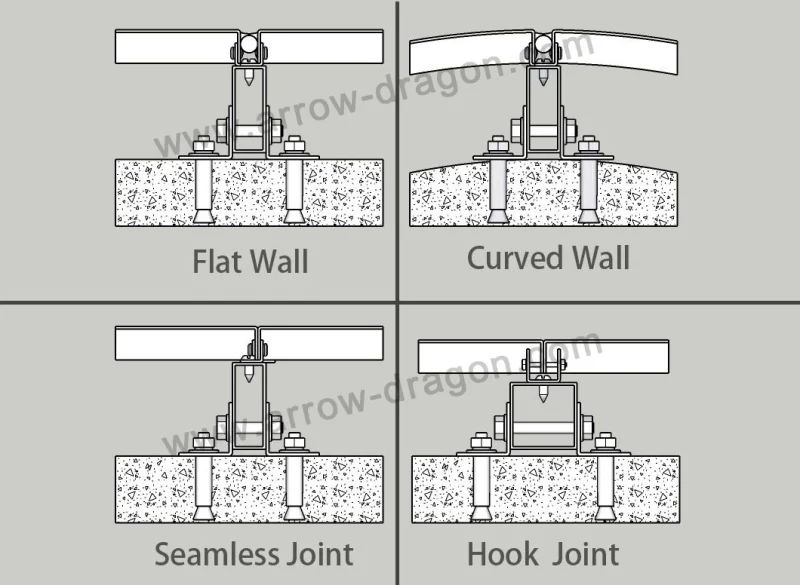 PVDF Solid Aluminum Wall Panel for Roof Covering/Ceiling