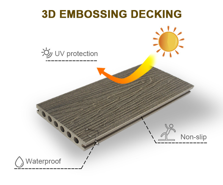 New Wood Texture Floor Covering Composite Wooden Flooring WPC Decking