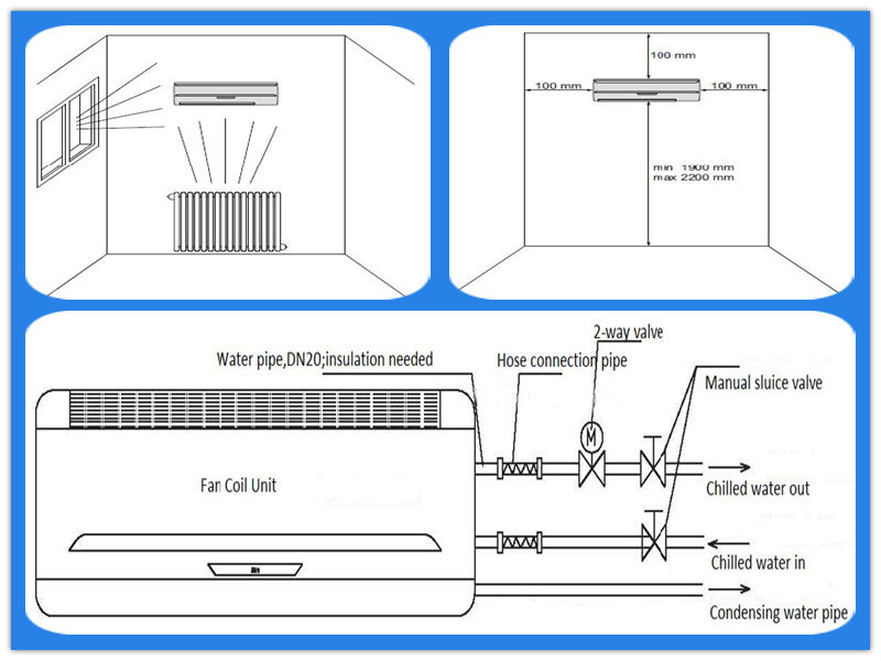 Central Air Conditioner Wall Mounted Terminal Fan Coil Unit