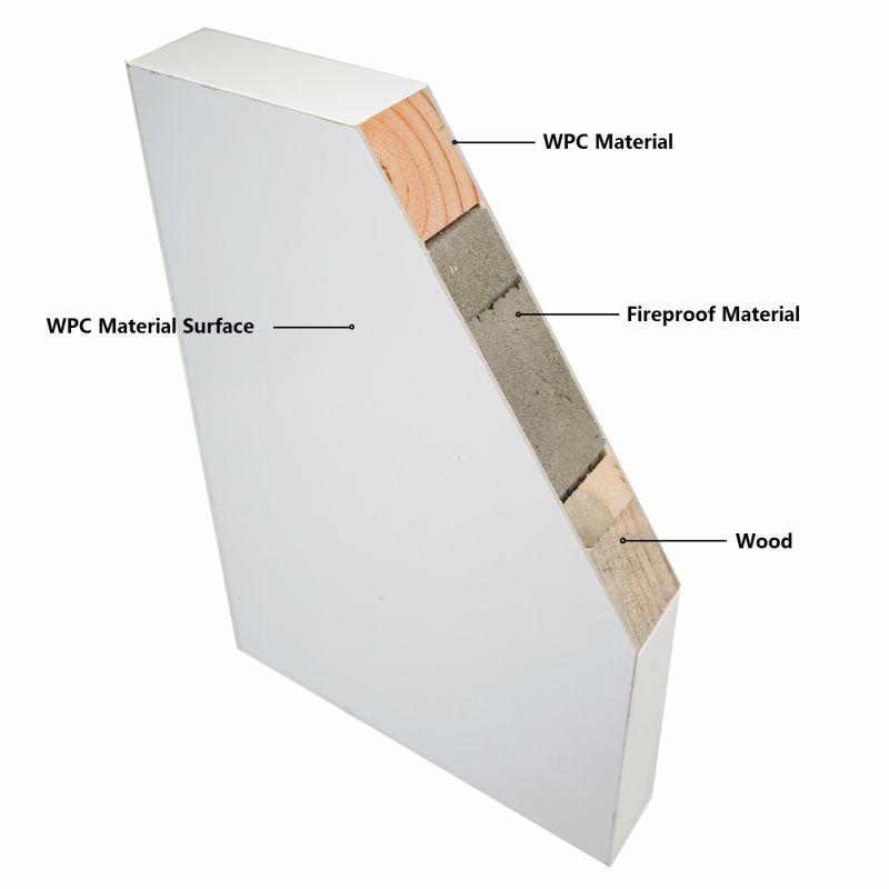 Eco-Friendly Composite Wood Plastic Composite Sandwich Panel Door