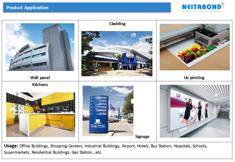 Brushed ACP Aluminum Composite Panel with 4mm Thickness