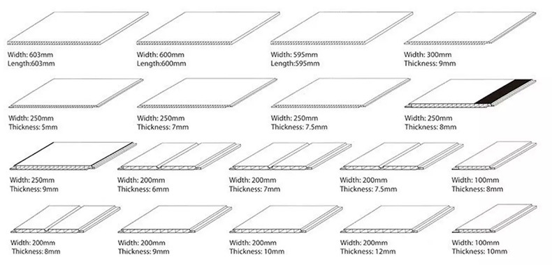 2020 Middle East Strong Laminated PVC Panels Heavy PVC Ceiling Panels