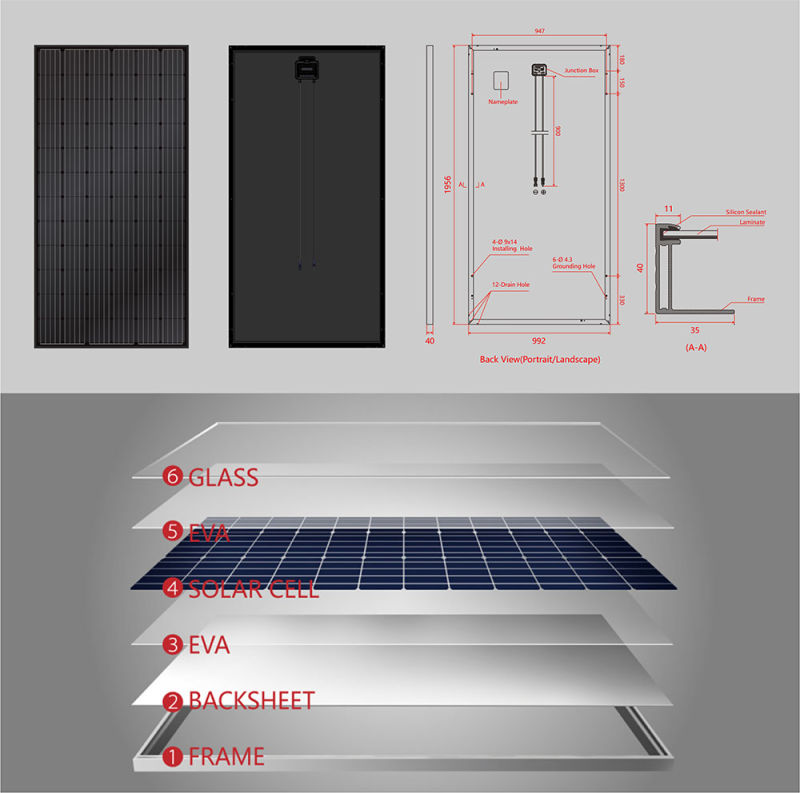 Rosen Solar Mono Panel 5bb PV Panels Black 380W Photovoltaic Panels for USA