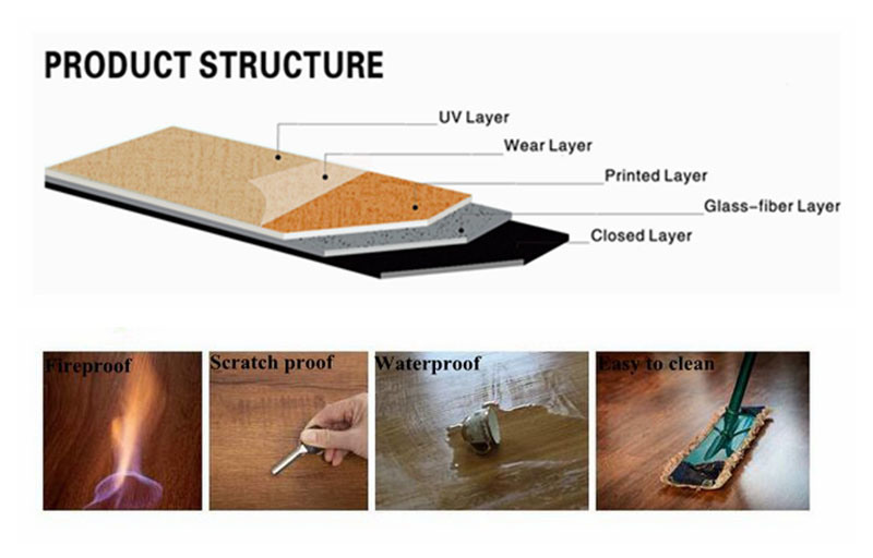 Nonslip Wood Look Waterproof PVC Vinyl Flooring Sheets in Rolls