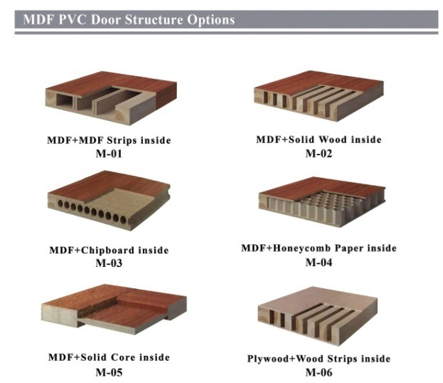 MDF PVC Single Leaf Modern Style Interior Doors with Glass