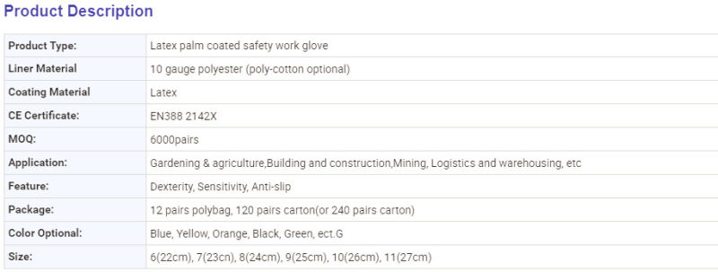 Industry Use Safety Labor Gloves /Work Gloves /Labour Gloves