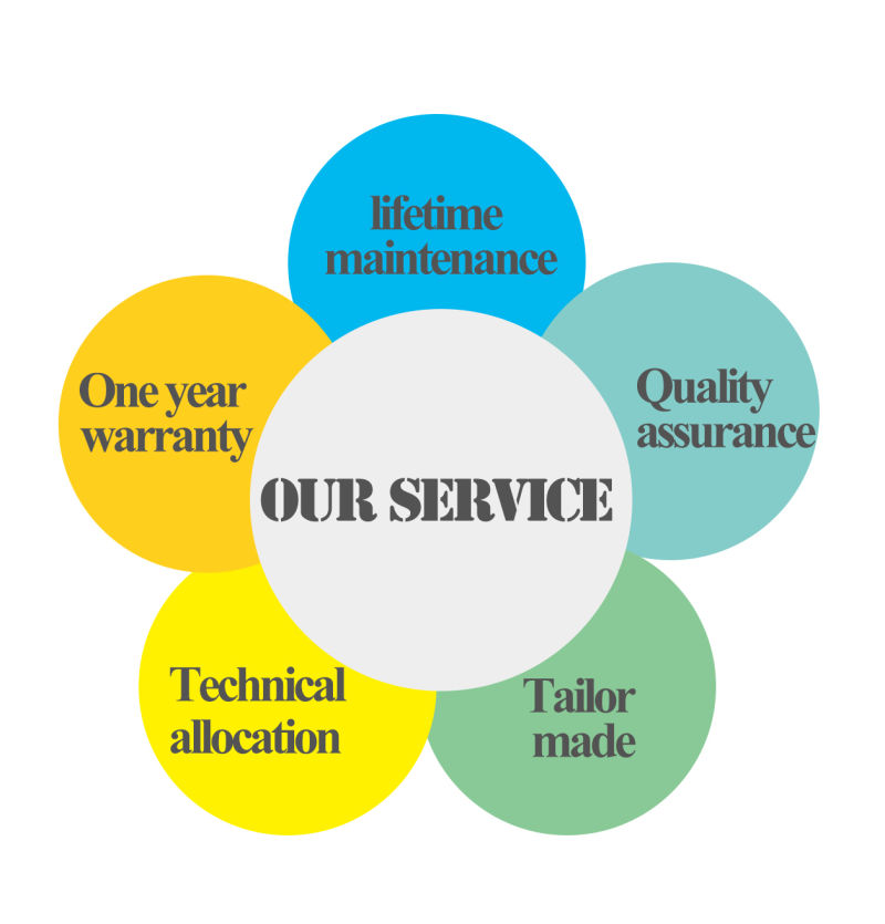 Popcorn Production Line with Automatic Production Line