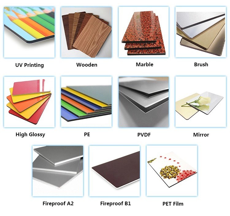 PVDF ACP Sheet Exterior Wall Sandwich Panel