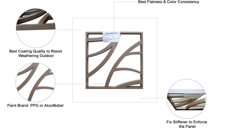 Laser Cut Perforated Aluminium Panels Facade