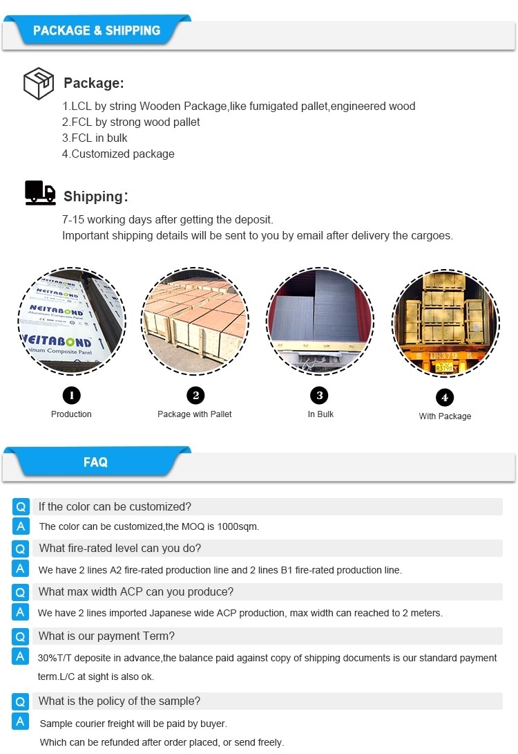 Building Material ACP A2 Fireproof Aluminium Composite Panel