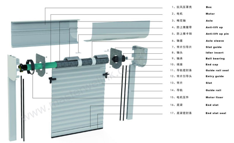 Easy Lift Exterior & Interior Automatic Aluminum PU Faoming Roller Shutter Windows