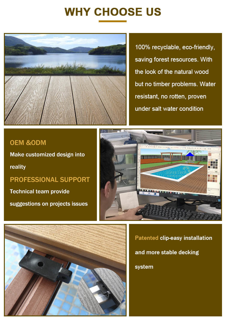 New Wood Texture Floor Covering Composite Wooden Flooring WPC Decking