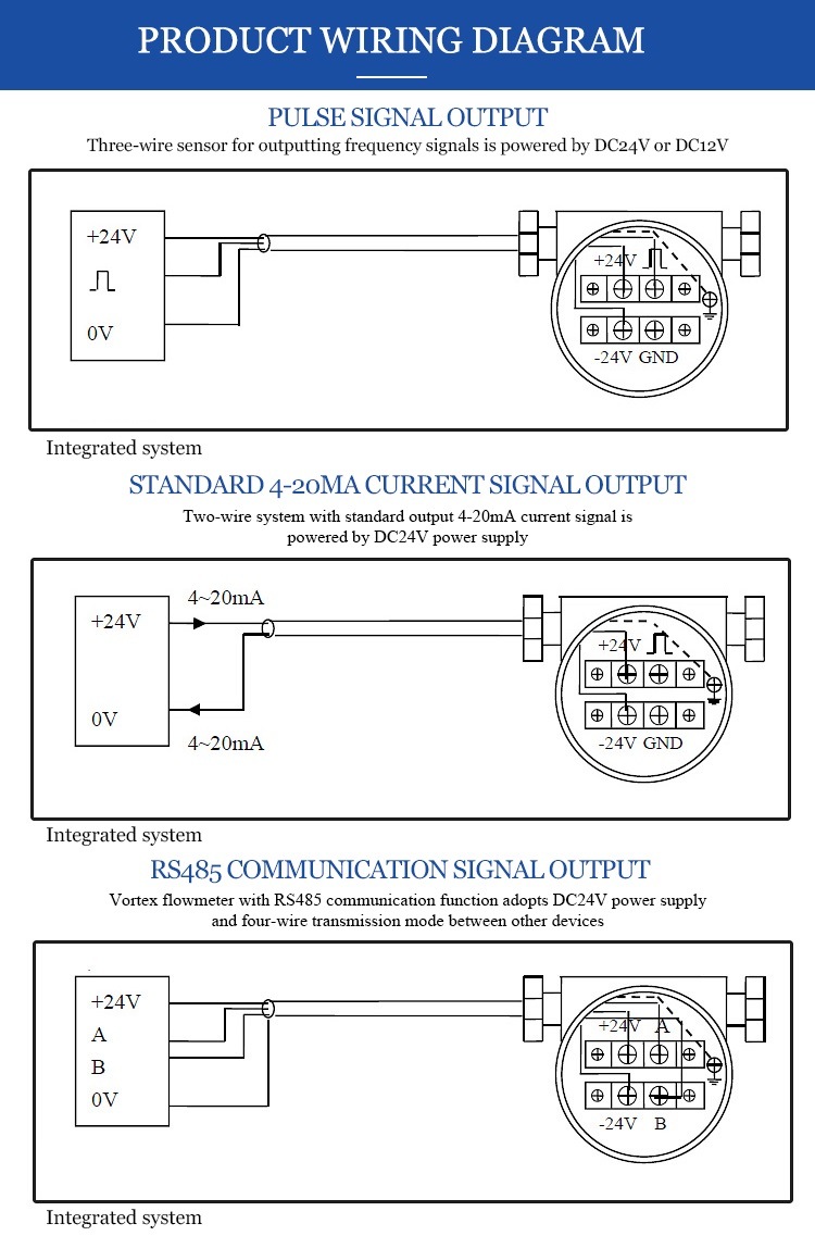 High Temperature Superheated Vapor Flow Meter 2" Size Vortex Flowmeter