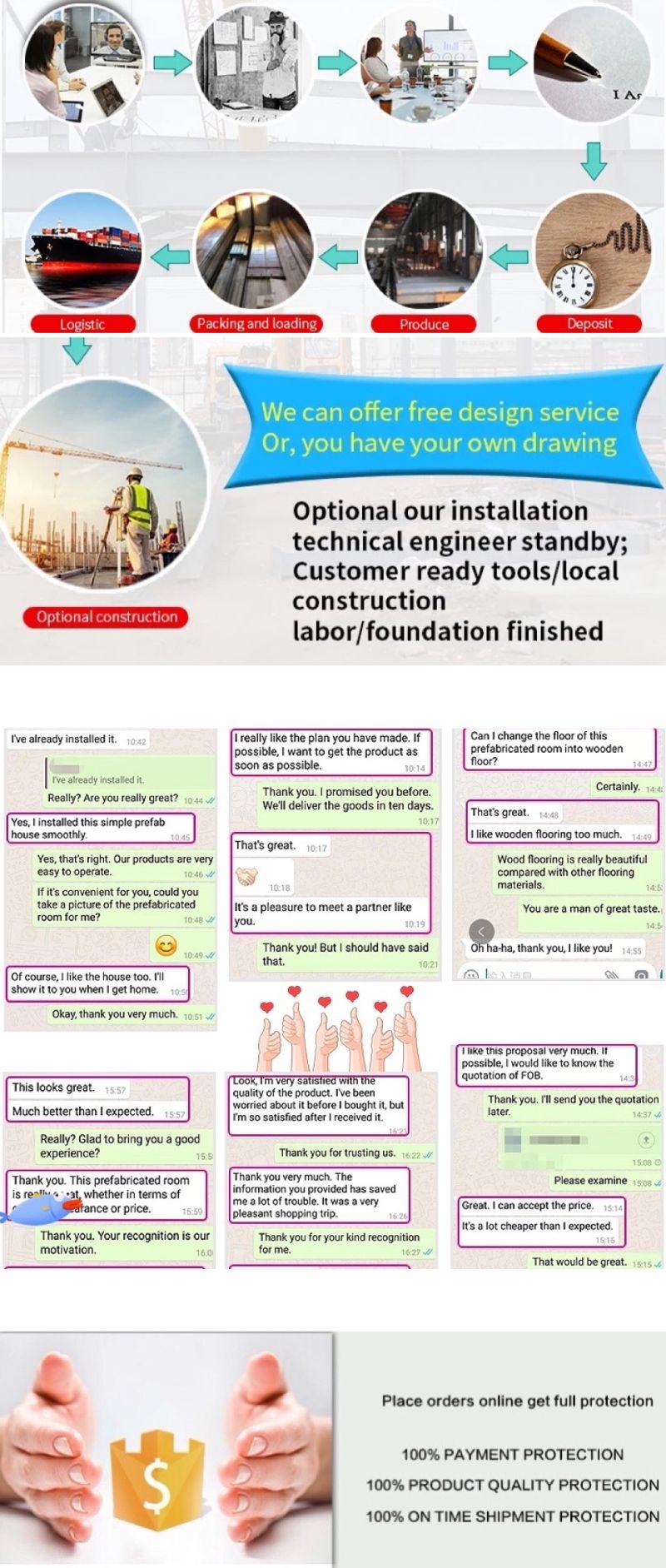 0.1-0.2mm Thickness Low Cost Galvanized Corrugated Roof Sheet Price