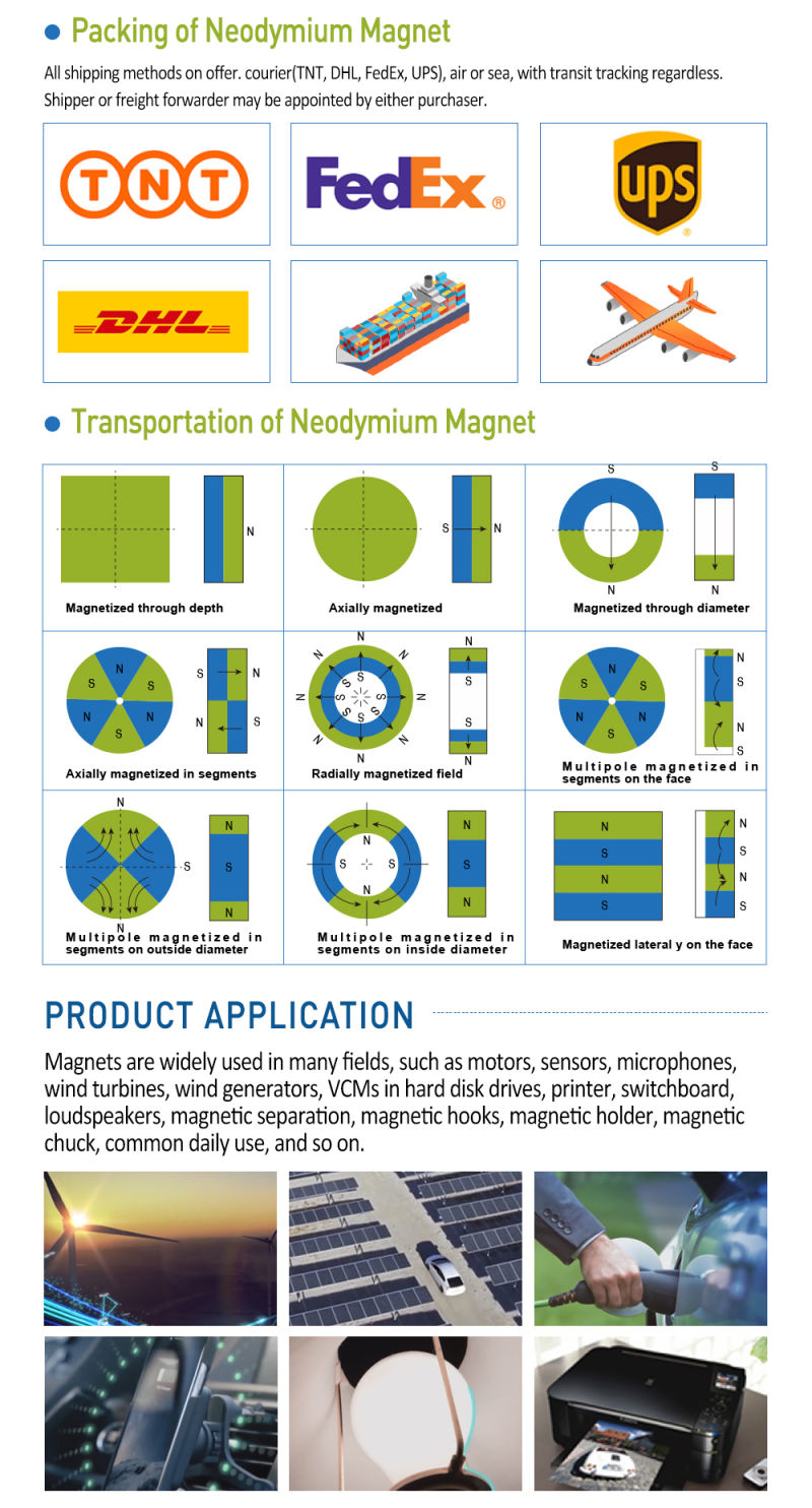 6 Neodymium Magnet and Its Properties Best Place to Buy Neodymium Magnets