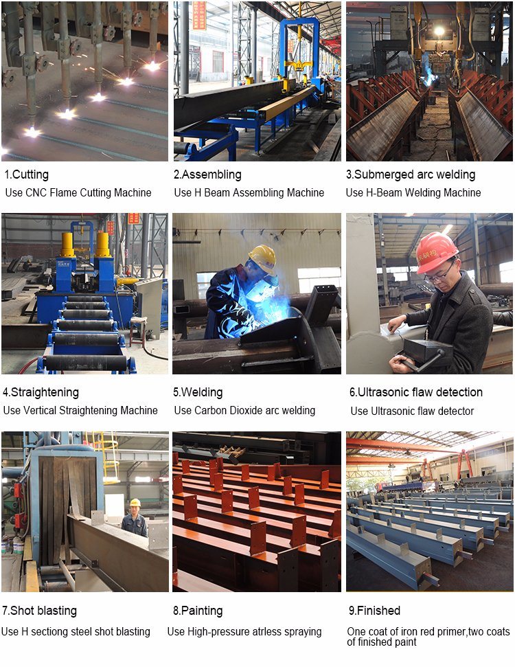 China Building Materials Construction Space Structure Design Steel Frame Structure