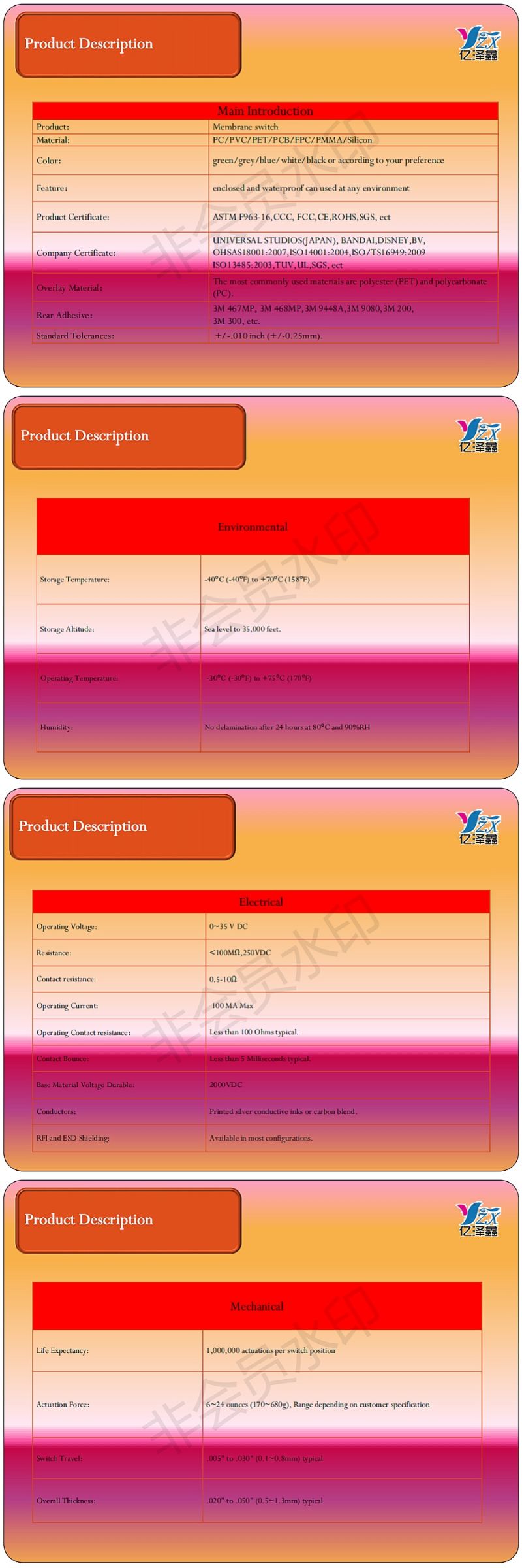 Wholesale Thin Film Switch Membrane Panel with Transparent Widow Professional Factory