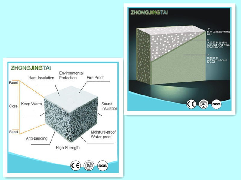 Modern Moisture/Heat Proof Building Materials Composite Sandwich Panels