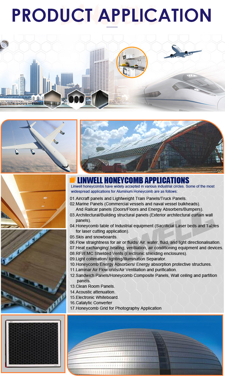 China Aluminium Wall Panel, Aluminum Composite Panel