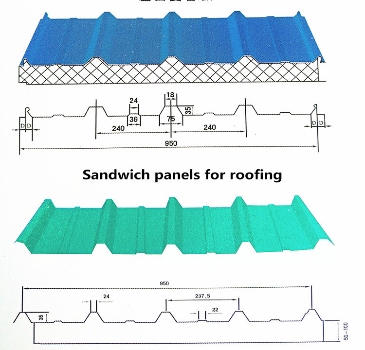 Promotional Australia White Coated Corrugated EPS Sandwich Roof Panel