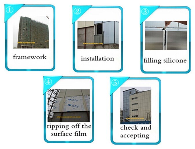 Aluminum Composite Panels or Aluminum Plastic Panels