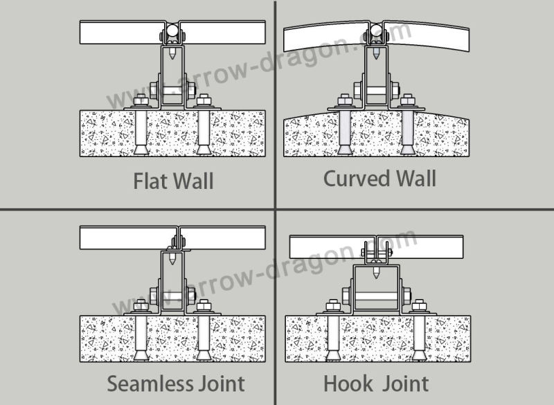 Metal Cladding Panels for Curtain Walls/ Facade/ Cladding