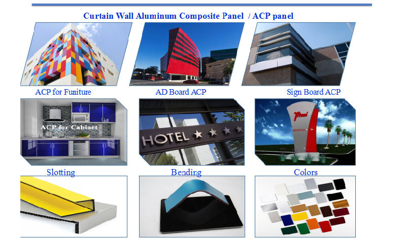 Serbia Building Material 4mm Exterior Panel Composite Aluminum