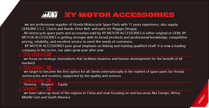 61320-Kpn-B30za Motorcycles Parts Front Garnish Set Illust for Honda Kpn CB125f