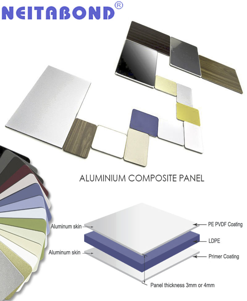 4mm Fireproof ACP Grade B1 4mm with PVDF PE Coating