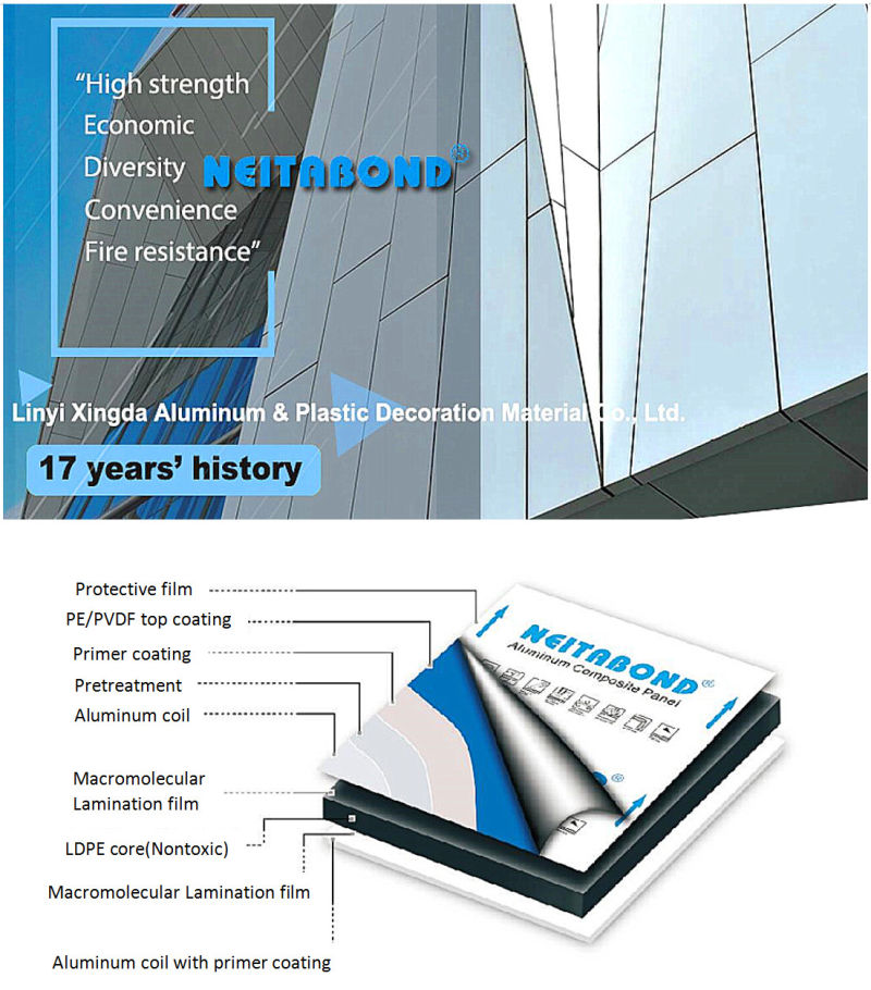 A2/B1 Grade Fireproof ACP Aluminum Composite Panel with 20 Years Guarantee